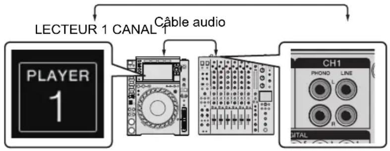 PIONEER DJMV10LF - PRO DJ LINK - 1