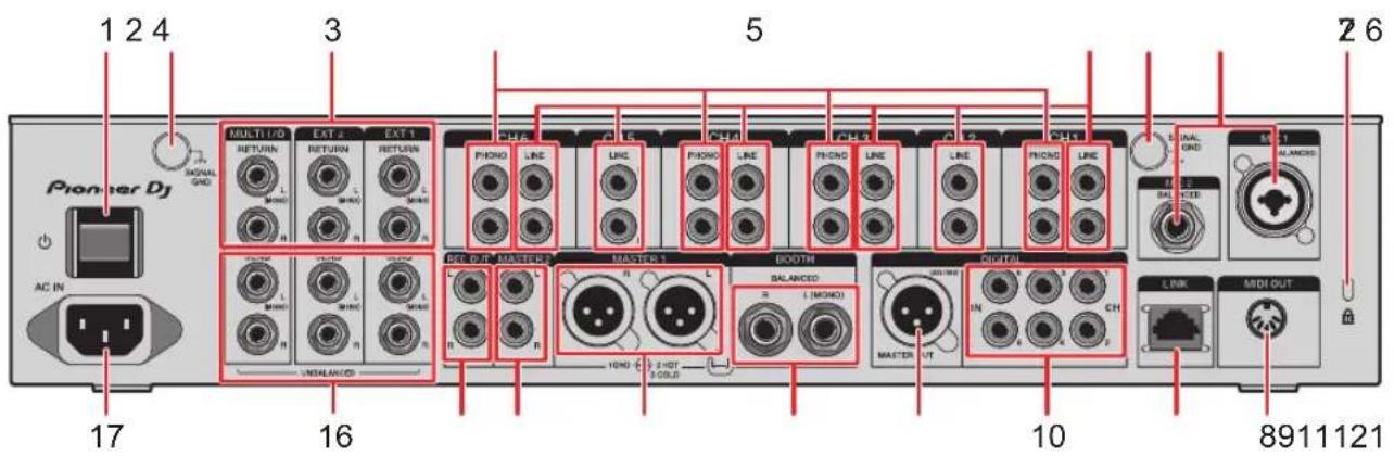 PIONEER DJMV10LF - Panneau arrière - 1