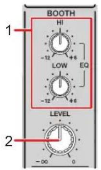 PIONEER DJMV10LF - Contrôle au casque - 1