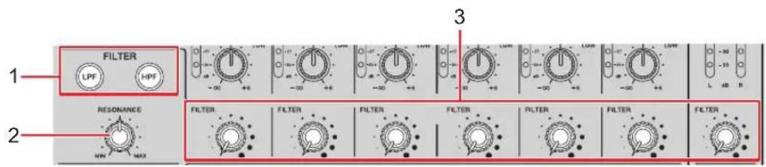 PIONEER DJMV10LF - Utilisation d'un microphone - 1