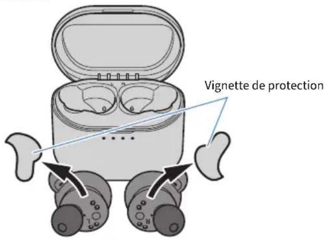 YAMAHA TWE7B - Lors de l'utilisation initiale de ce produit - 1