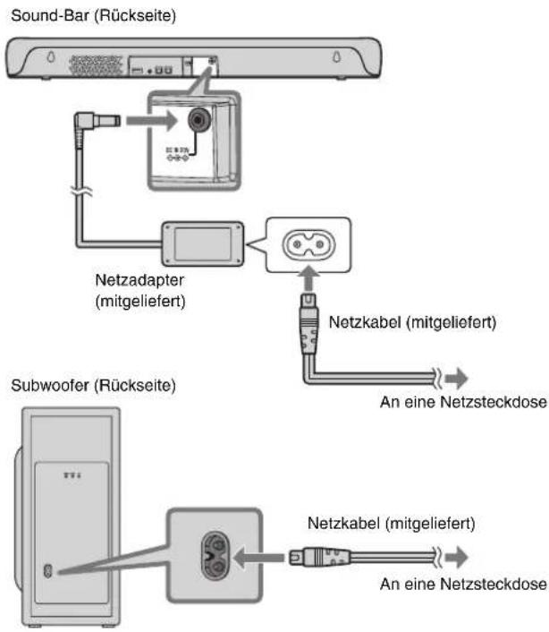 YAMAHA SRC30A - Netzanschluss - 1