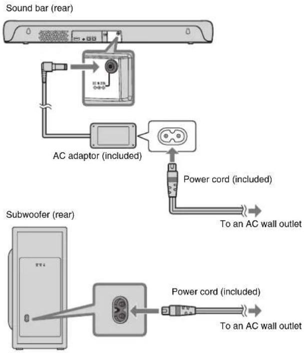 YAMAHA SRC30A - Connecting to power - 1