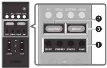 YAMAHA SRC30A - Ajuste del sonido según sus preferencias - 1