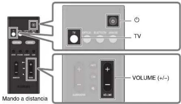 YAMAHA SRC30A - Reproducción del sonido del televisor mediante la barra de sonido - 1