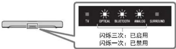 YAMAHA SRC30A - GAME - 2