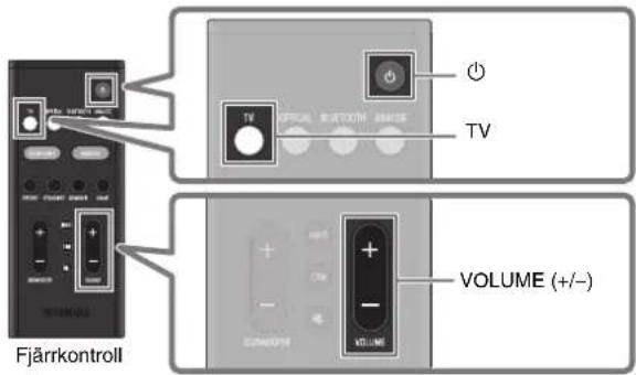 YAMAHA SRC30A - Spelar TV-ljud genom soundbaren - 1