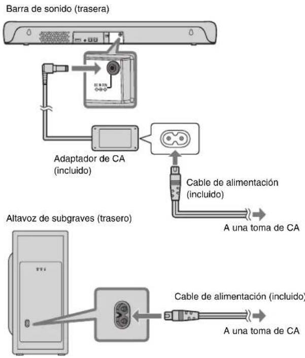 YAMAHA SRC30A - Conexión a la alimentación - 1