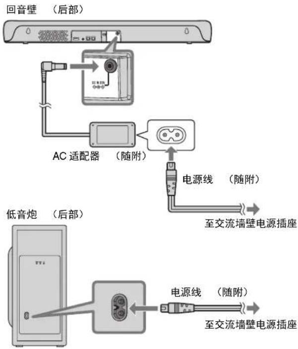 YAMAHA SRC30A - 连接电源 - 1