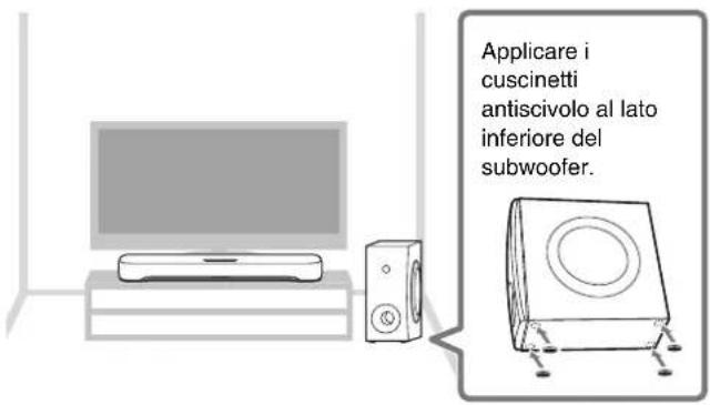 YAMAHA SRC30A - Installazione del prodotto - 1