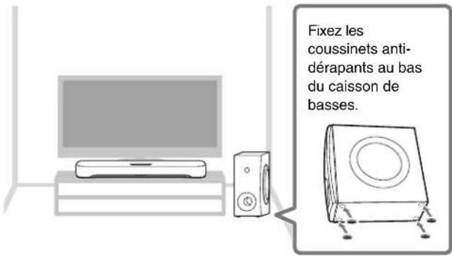 YAMAHA SRC30A - Installation du produit - 1