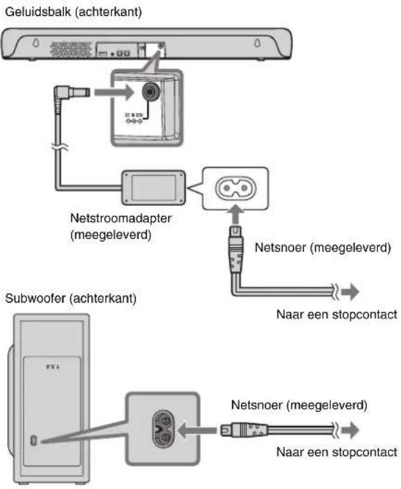YAMAHA SRC30A - Aansluiten op de stroomvoorziening - 1