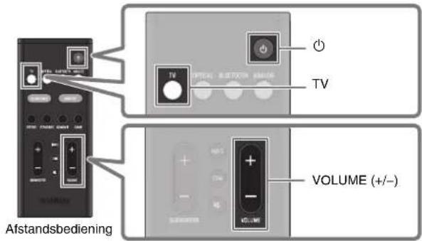 YAMAHA SRC30A - Geluid van de tv weergeven via de geluidsbalk - 1