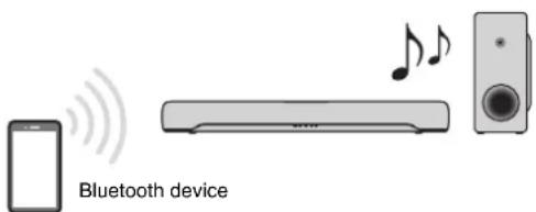 YAMAHA SRC30A - Listening to audio from a Bluetooth® device - 1