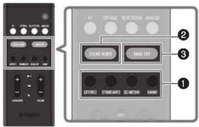 YAMAHA SRC30A - Réglage du son selon vos préférences - 1