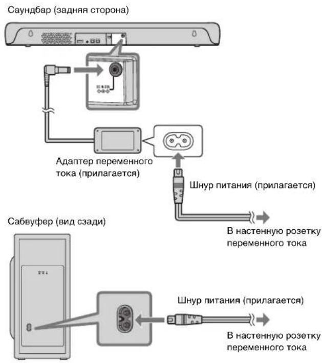 YAMAHA SRC30A - Подключение к электропитанию - 1