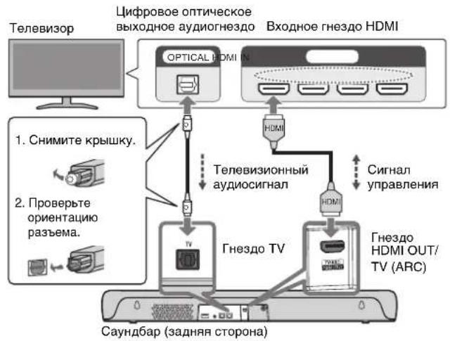 YAMAHA SRC30A - Подключение телевизора с помощью кабеля HDMI (продается отдельно) - 2