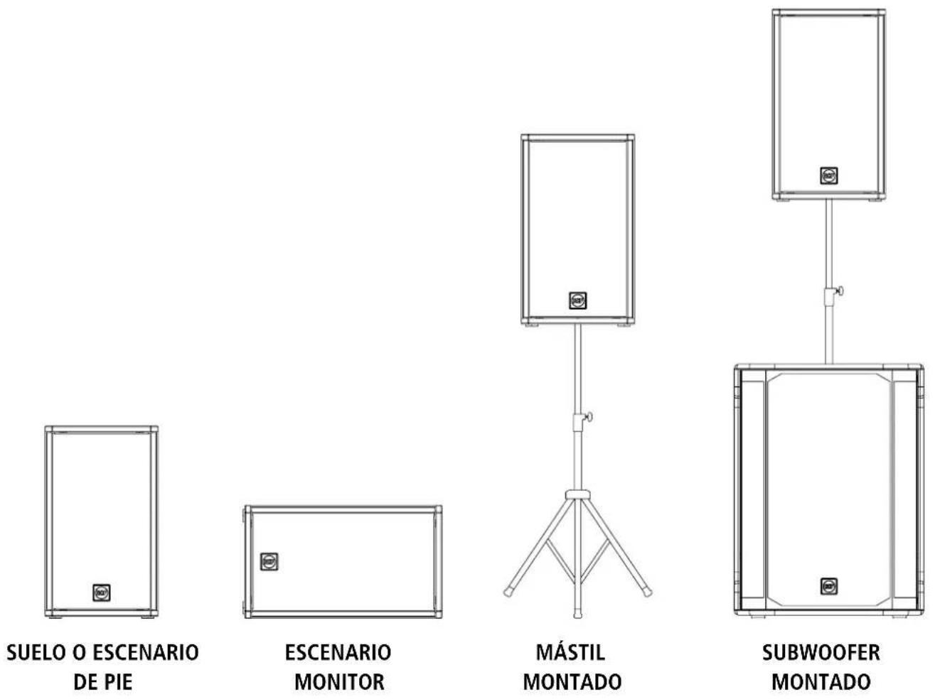RCF NX 915A - CONFIGURACIONES DE SUELO - 1