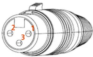 RCF NX 915A - PANNELLO POSTERIORE - FUNZIONI E CONTROLLI - 2