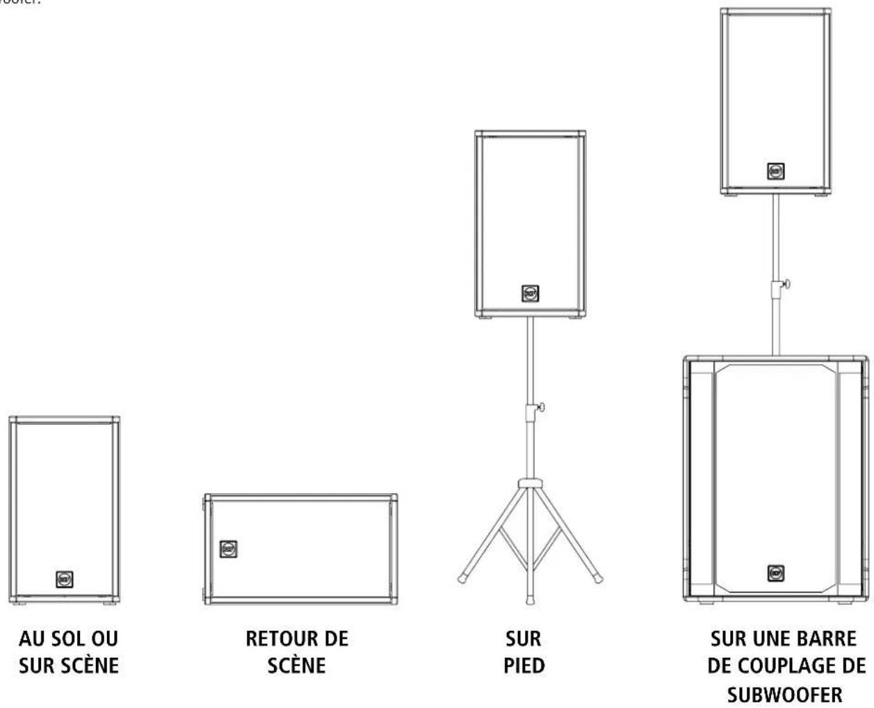 RCF NX 915A - Installation - 1