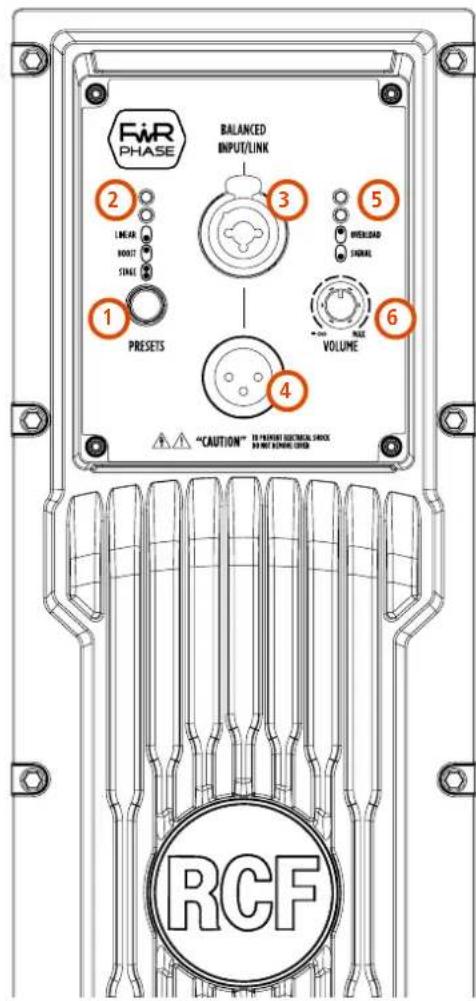 RCF NX 915A - DIE NX 9 SERIE - 2