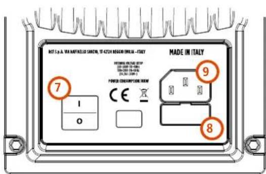 RCF NX 915A - REAR PANEL FEATURES AND CONTROLS - 2