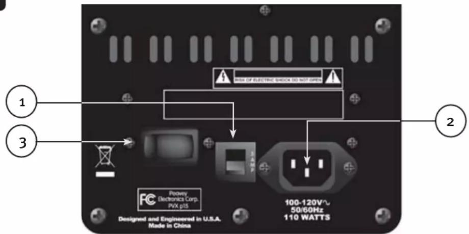 PEAVEY PVXp 15 Bluetooth - REAR PANEL - 1