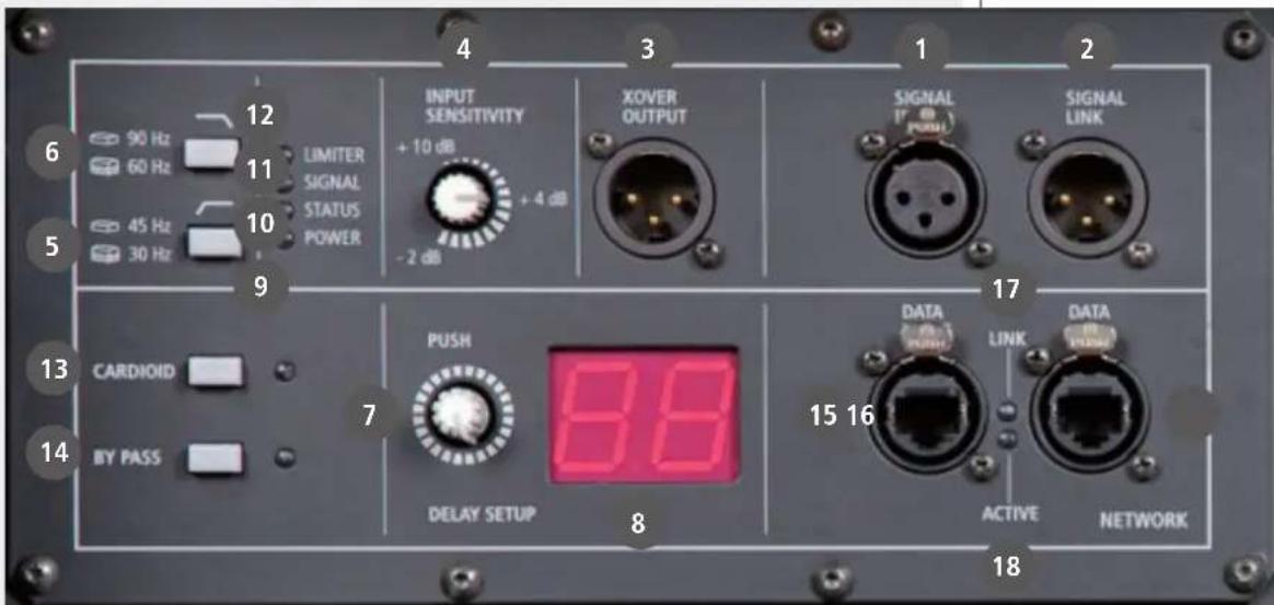 RCF TTS56A - The TTS56-A amplifier section features: - 1
