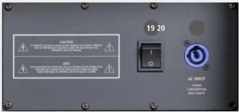 RCF TTS56A - REAR PANEL - 1