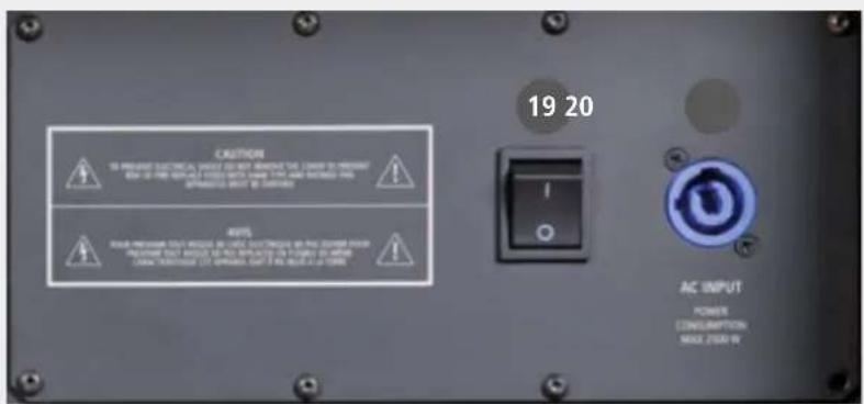 RCF TTS56A - REAR PANEL - 3