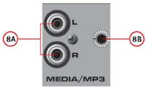 PEAVEY PV 5300 - Funktioner: - 2