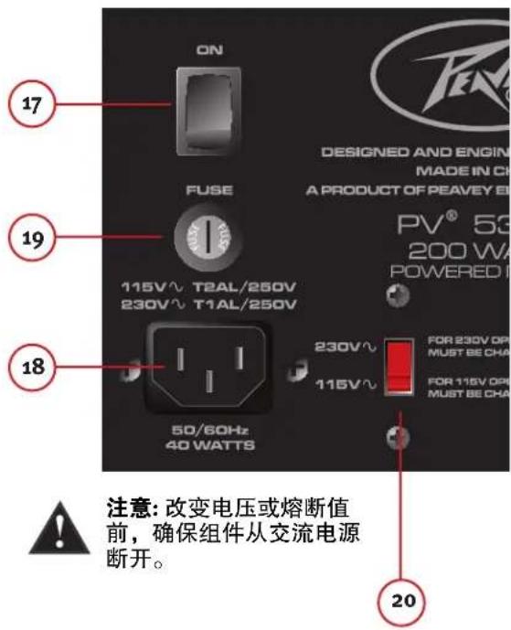 PEAVEY PV 5300 - 后面板 - 1