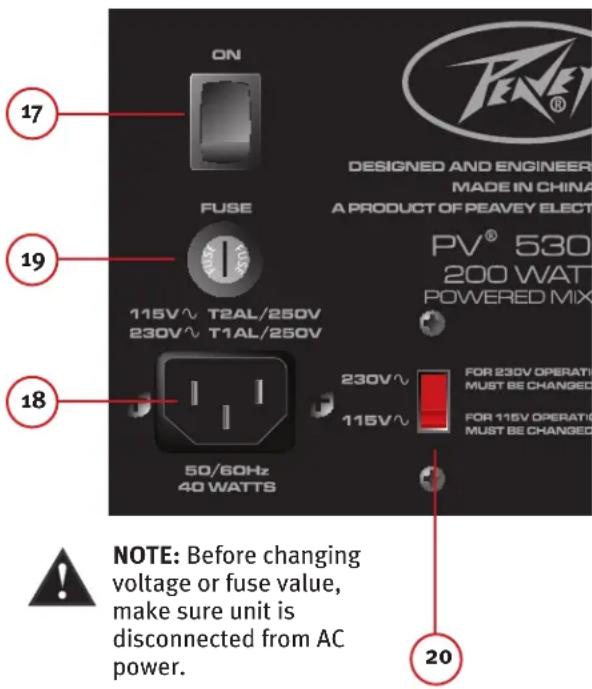 PEAVEY PV 5300 - Takapaneeli - 1