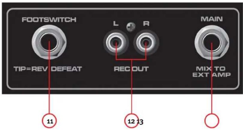 PEAVEY PV 5300 - MASTERVOLUME (HUVUDVOLYM) - 1