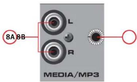 PEAVEY PV 5300 - Caratteristiche: - 2