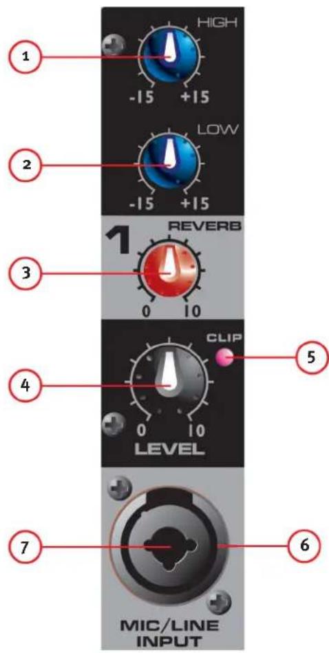 PEAVEY PV 5300 - Features: - 1