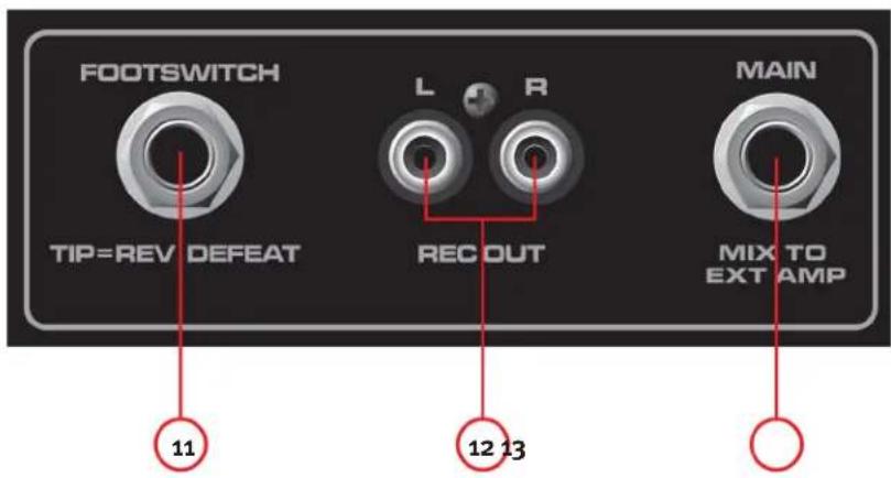 PEAVEY PV 5300 - MASTER VOLUME - 1