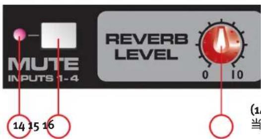 PEAVEY PV 5300 - (13)Main 输出 - 1