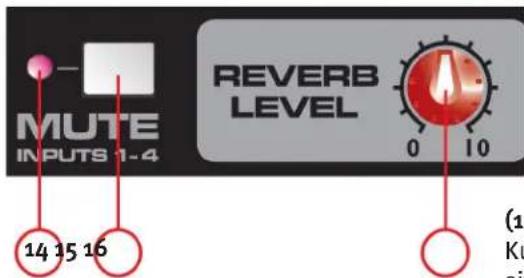 PEAVEY PV 5300 - MAIN-LÄHTÖ - 1