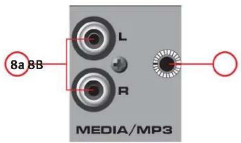 PEAVEY PV 5300 - 麦克风/线路输入 - 2