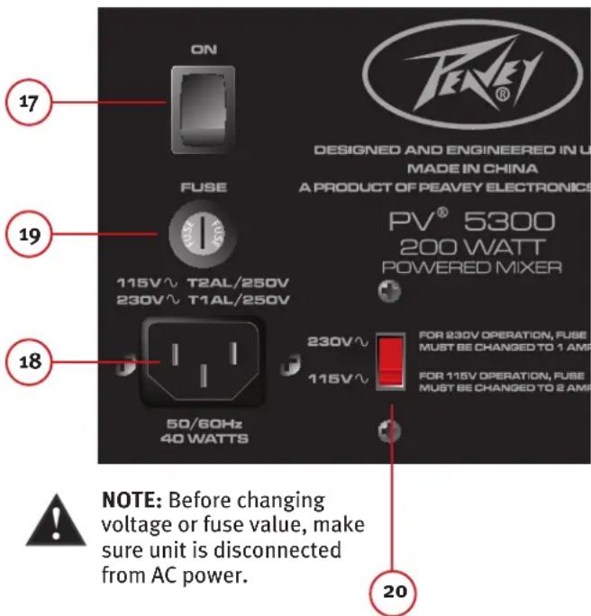 PEAVEY PV 5300 - AC POWER INLET: - 3
