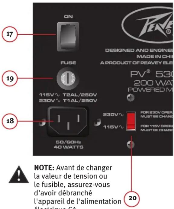 PEAVEY PV 5300 - Fonction REVERB principal - 1