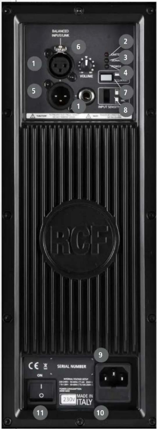 RCF 4PRO 5031A - WICHTIGE HINWEISE - 4