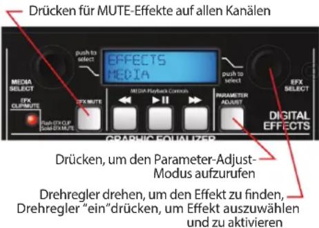 PEAVEY Escort 6000 - Effekt-Einstellungen einstellen - 1