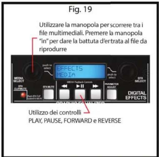 PEAVEY Escort 6000 - Funzionamento Bluetooth - 3