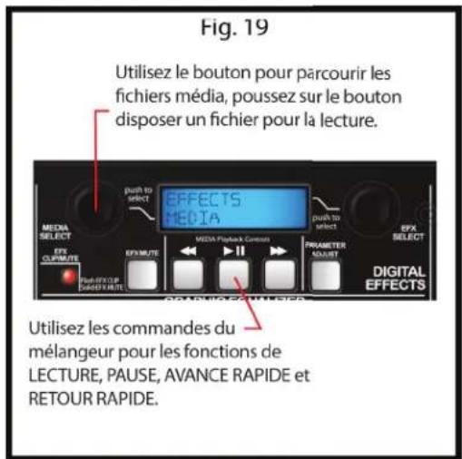 PEAVEY Escort 6000 - Fonctionnement bluetooth - 3