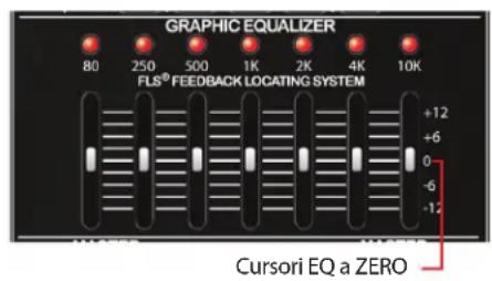 PEAVEY Escort 6000 - FLS® Feedback Locating System - 1