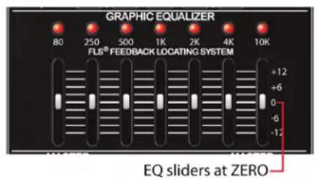 PEAVEY Escort 6000 - FLS® Feedback Locating System - 1