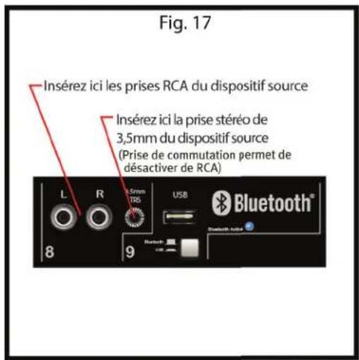 PEAVEY Escort 6000 - Fonctionnement bluetooth - 1