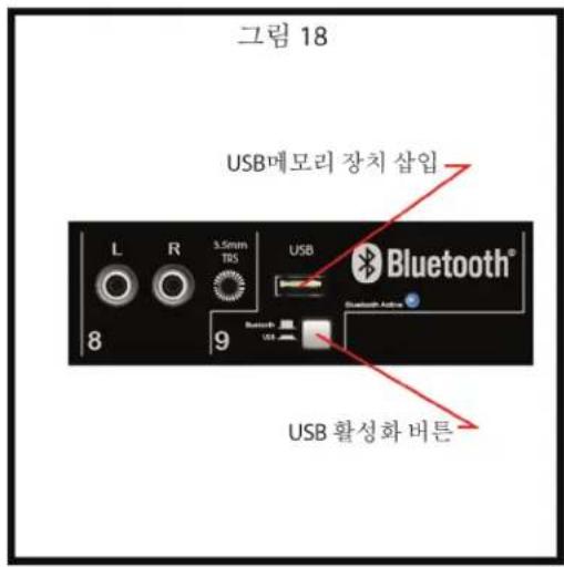 PEAVEY Escort 6000 - Bluetooth 옵션 - 2